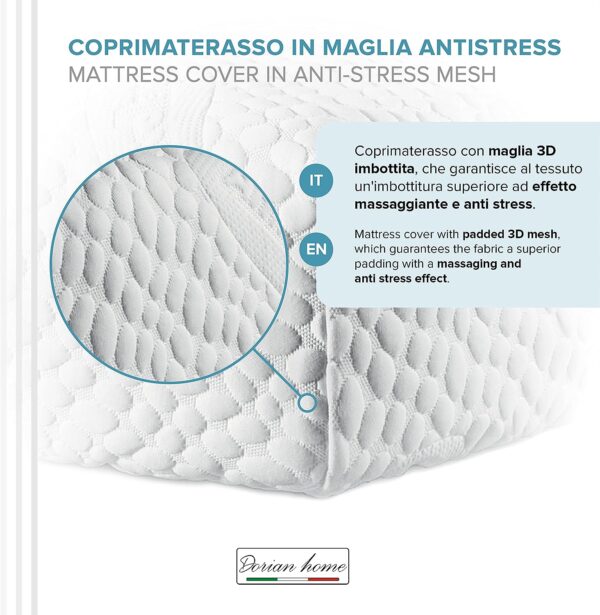 coprimaterasso-antistress-caratteristiche coprimaterasso-antistress-caratteristiche