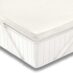 topper-memory-foam